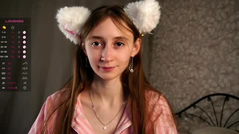 Sandra online show from January 31, 7:08 pm