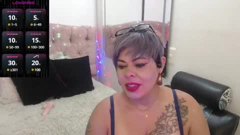 Snapshot of grecia_horny chatting on January 9, 1:13 pm Grecia online show from January 9, 1:13 pm