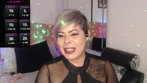 Snapshot of grecia_horny chatting on January 12, 10:23 am Grecia online show from January 12, 10:23 am