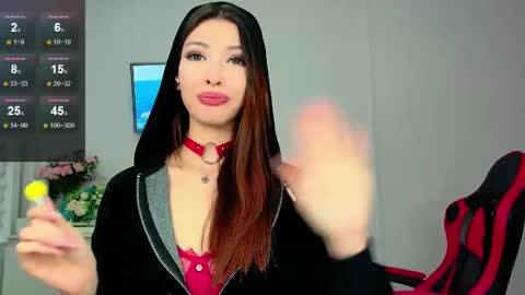Snapshot of honey_yani chatting on February 8, 8:53 pm yani online show from February 8, 8:53 pm