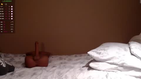 Snapshot of hotsexydawn chatting on January 6, 3:31 am dawn online show from January 6, 3:31 am