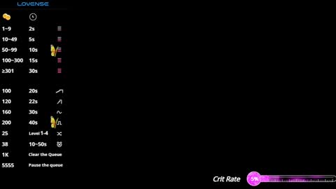  iara smith  online show from December 3, 11:54 am