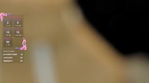 Snapshot of irennewilson chatting on September 27, 4:36 pm Irenne Wilson Online 0700 to 1400 gmt-5 online show from September 27, 4:36 pm