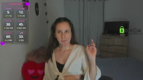  IRINA  online show from January 17, 12:10 am