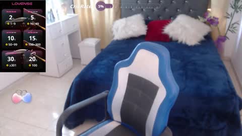 Irina Russo online show from November 6, 3:07 pm