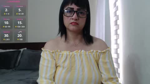 Isabeel Sofia online show from January 21, 4:27 pm