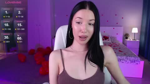 Snapshot of isabel_fontana chatting on February 11, 6:30 am Bella online show from February 11, 6:30 am