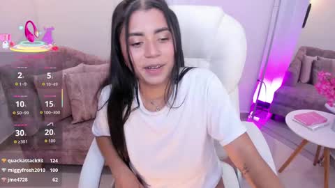 Snapshot of issi_loren chatting on October 19, 8:33 pm issi_loren online show from October 19, 8:33 pm