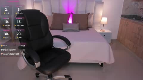 Snapshot of issi_loren chatting on September 22, 8:29 pm issi_loren online show from September 22, 8:29 pm