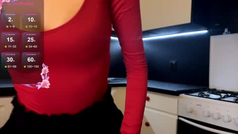 itsmichele online show from February 5, 10:22 pm