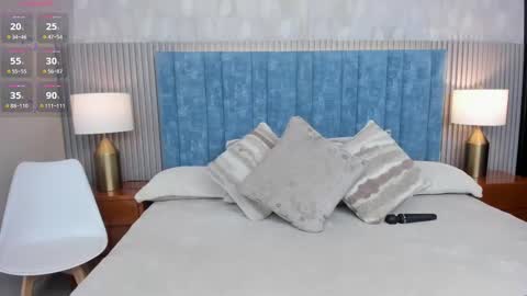 Snapshot of ivi_akina chatting on September 23, 6:39 pm Valeria Sanders online show from September 23, 6:39 pm