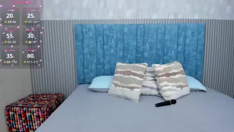 Snapshot of ivi_akina chatting on February 12, 6:09 pm Valeria Sanders online show from February 12, 6:09 pm