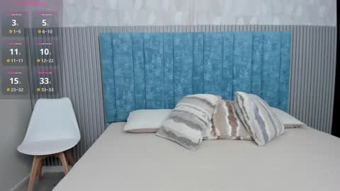 Snapshot of ivi_akina chatting on January 15, 6:19 pm Valeria Sanders online show from January 15, 6:19 pm