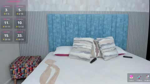 Snapshot of ivi_akina chatting on January 23, 6:35 pm Valeria Sanders online show from January 23, 6:35 pm