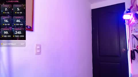 You can find more of me here  online show from January 5, 5:27 pm