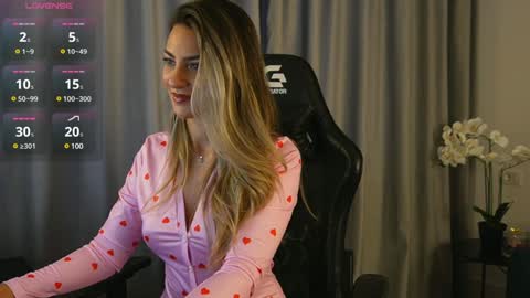 Snapshot of izy_bellee chatting on January 21, 6:33 am izy bellee online show from January 21, 6:33 am