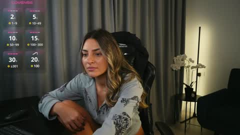Snapshot of izy_bellee chatting on February 3, 3:17 pm izy bellee online show from February 3, 3:17 pm