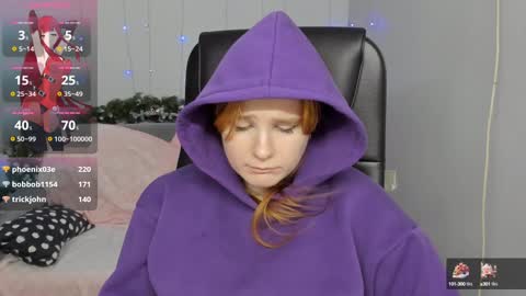 Katerina online show from December 25, 6:52 am