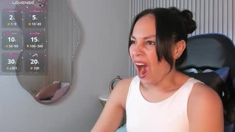 jessica_taylor_22 online show from February 6, 7:39 pm