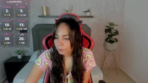 Snapshot of jessica_taylor_22 chatting on December 7, 12:24 pm jessica_taylor_22 online show from December 7, 12:24 pm