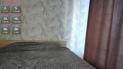 I am Gina ntmu Lets hit 10 Thumbs Up together online show from April 2, 1:19 pm