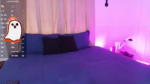 Snapshot of juanitablue chatting on October 21, 4:22 pm Blue online show from October 21, 4:22 pm