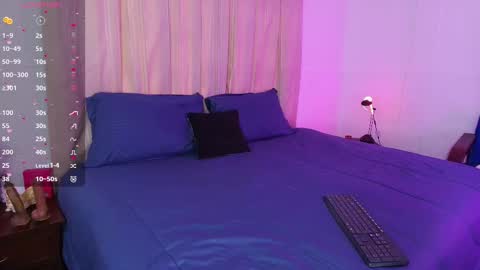 Snapshot of juanitablue chatting on September 23, 5:11 pm Blue online show from September 23, 5:11 pm