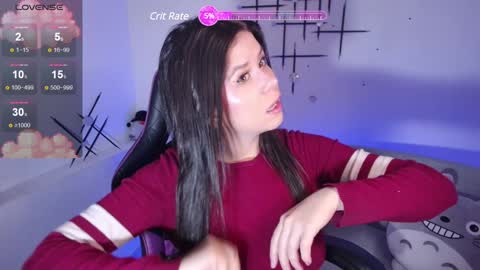 karina stone online show from February 4, 5:31 am