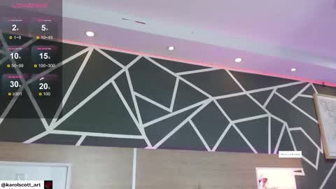 Snapshot of karol_scott1 chatting on October 13, 10:12 pm KAROL SCOTT online show from October 13, 10:12 pm