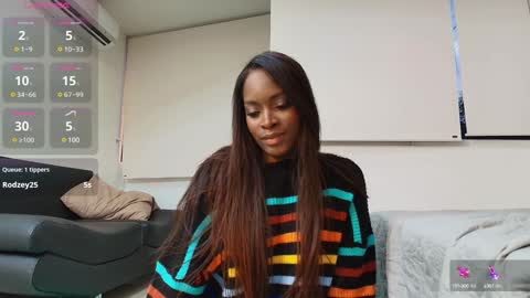 Snapshot of karol_scott1 chatting on February 7, 9:15 pm KAROL SCOTT online show from February 7, 9:15 pm