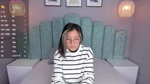 Karol Santos online show from February 1, 3:41 am