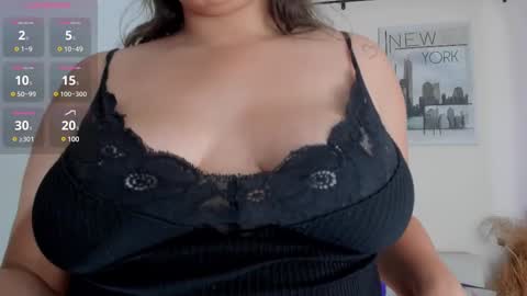 Snapshot of katy_giil chatting on March 3, 8:50 pm Katy online show from March 3, 8:50 pm