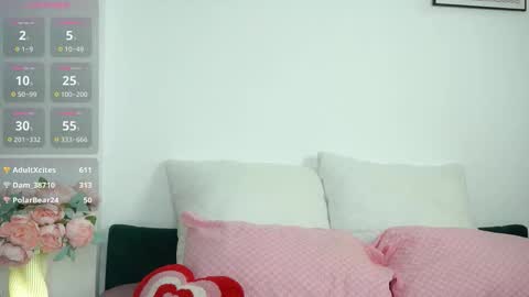 Kira online show from January 15, 10:16 pm