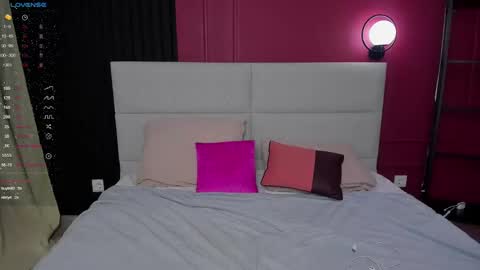 Snapshot of ketrinwhite chatting on February 1, 1:44 am KatrinaKetrin online show from February 1, 1:44 am