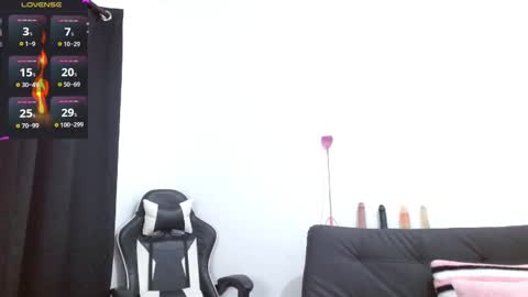 Snapshot of kiararider chatting on February 17, 2:06 pm KiaraRider online show from February 17, 2:06 pm