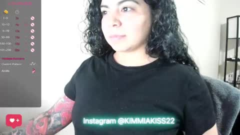 Kimmi online show from January 4, 12:59 am