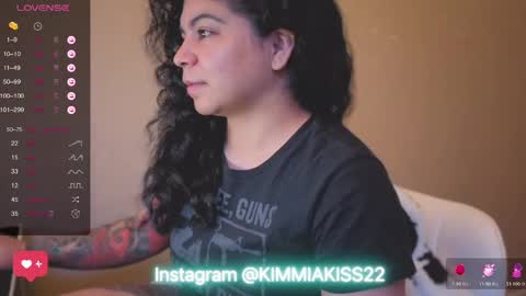 Kimmi online show from January 19, 8:30 pm