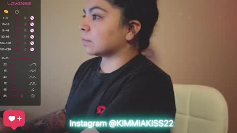 Kimmi online show from January 14, 2:19 am