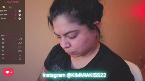 Kimmi online show from January 20, 6:53 am