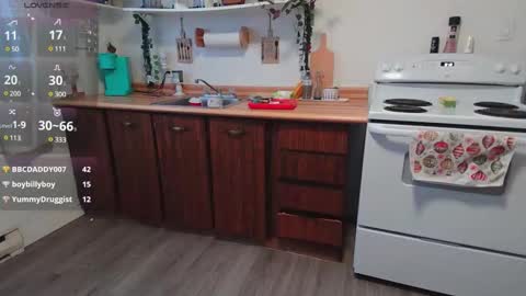 Snapshot of kittyymaze chatting on January 6, 1:19 pm Kittyymaze online show from January 6, 1:19 pm