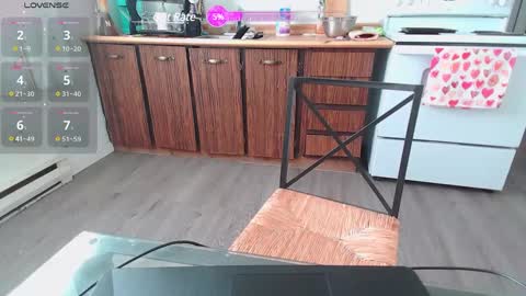 Snapshot of kittyymaze chatting on February 19, 1:28 pm Kittyymaze online show from February 19, 1:28 pm