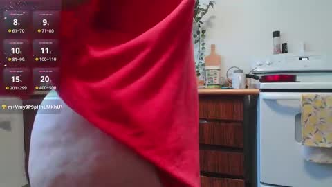 Snapshot of kittyymaze chatting on January 11, 2:04 pm Kittyymaze online show from January 11, 2:04 pm