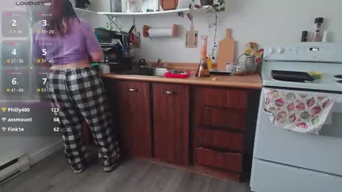 Snapshot of kittyymaze chatting on January 8, 2:03 pm Kittyymaze online show from January 8, 2:03 pm