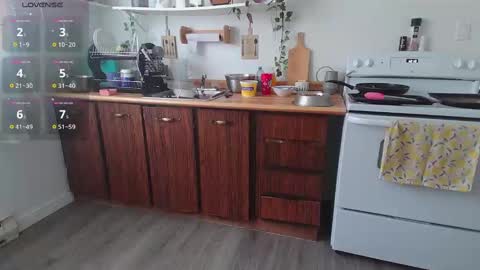 Snapshot of kittyymaze chatting on January 12, 5:11 pm Kittyymaze online show from January 12, 5:11 pm