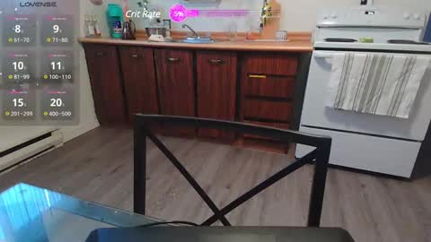 Snapshot of kittyymaze chatting on March 11, 11:44 am Kittyymaze online show from March 11, 11:44 am