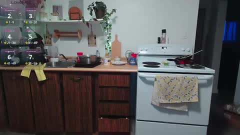 Snapshot of kittyymaze chatting on January 15, 12:25 pm Kittyymaze online show from January 15, 12:25 pm