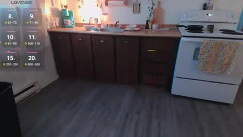 Snapshot of kittyymaze chatting on January 23, 12:52 pm Kittyymaze online show from January 23, 12:52 pm