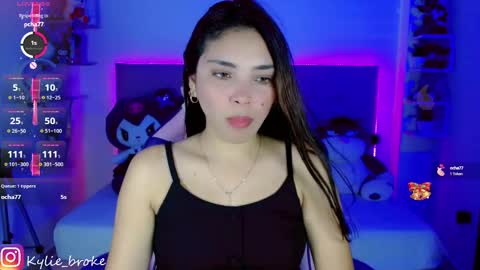 k ylie online show from January 15, 9:20 pm