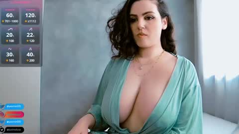 Snapshot of lady_yas chatting on February 4, 6:17 pm  Yas  online show from February 4, 6:17 pm