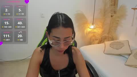 Snapshot of lakshmi_rai chatting on February 24, 7:30 pm lakshmi_rai online show from February 24, 7:30 pm